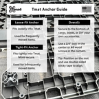 Tmat Tight-fit Adapter Anchors (4-Pack)