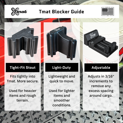 Tmat Light-duty Stationary Blockers (4-Pack)